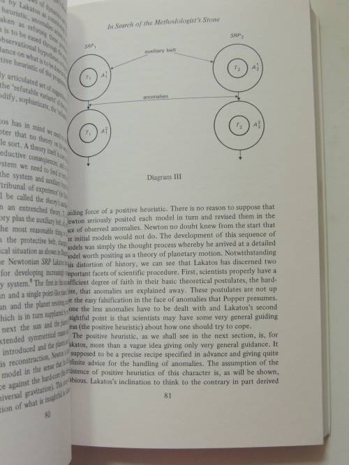 The Rationality Of Science- W.H. Newton-Smith