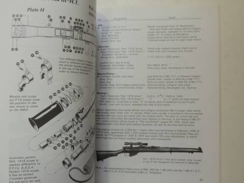 British Empire Sniper Rifles - Small Arms Identification Series No. 22 - Ian Skennerton