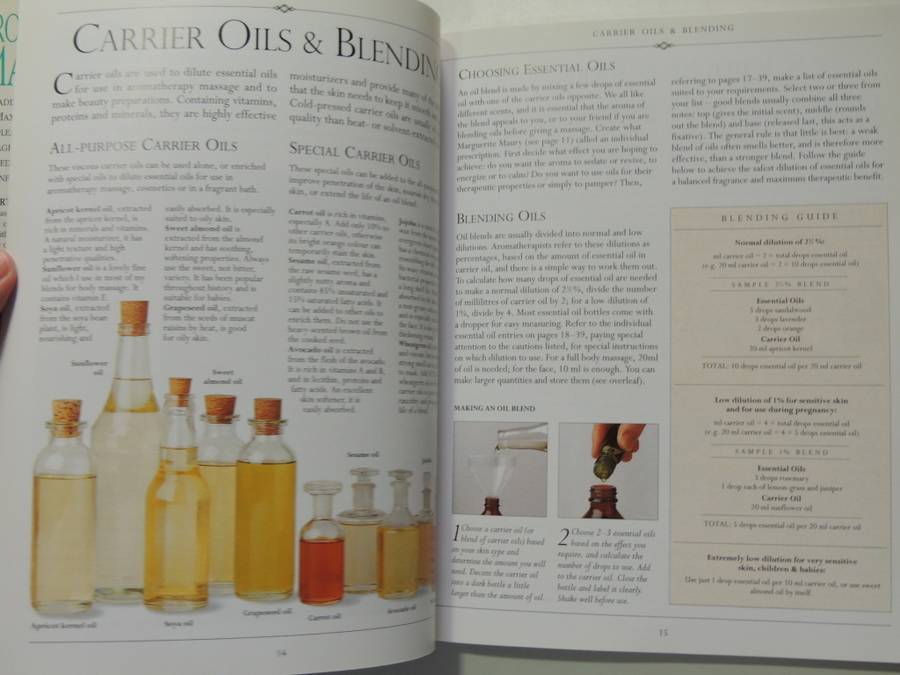 Aromatherapy Massage - Clare Maxwell-Hudson