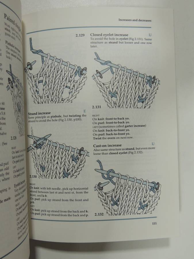 Handknitter`s Handbook,Comprehensive Guide To Principles &Techniques Of Handknitting- Montse Stanley