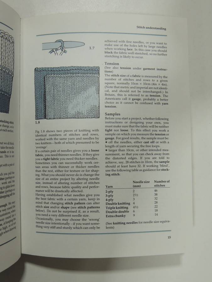 Handknitter`s Handbook,Comprehensive Guide To Principles &Techniques Of Handknitting- Montse Stanley