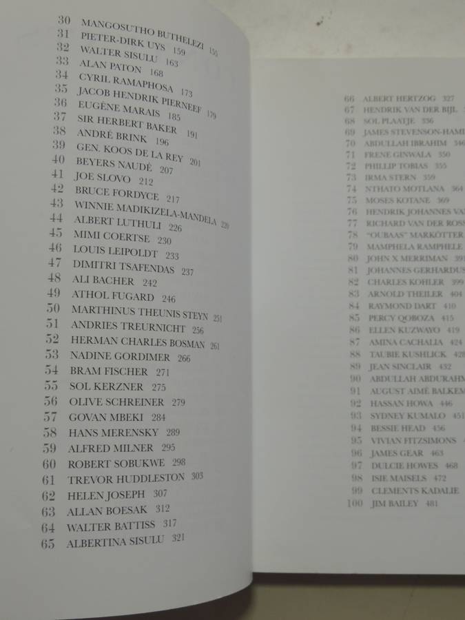 They Shaped Our Century - The Most Influential South Africans Of The Twentieth Century