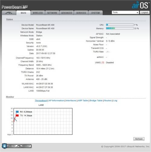 Ubiquiti 5.8GHz PowerBeam 25dBi 400mm Dish + POE PSU + 30m Outdoor Shielded Network Cable