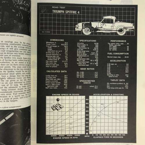 Solido 1/43 Metal Die Cast 1921 Triumph Spitfire & Triumph Spitfire 1962-1980 Roadtests, R.M. Clarke