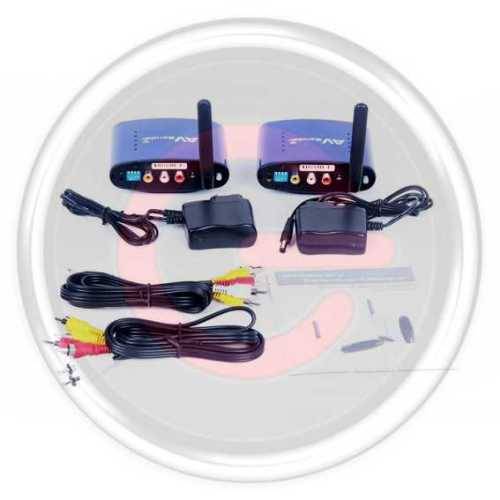 Wireless AV Transmitter & Receiver