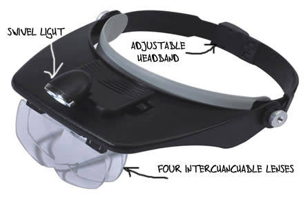 Magnifying Headset - Magnifying Glasses Headset - Magnifying Headset with 4 different Lens'