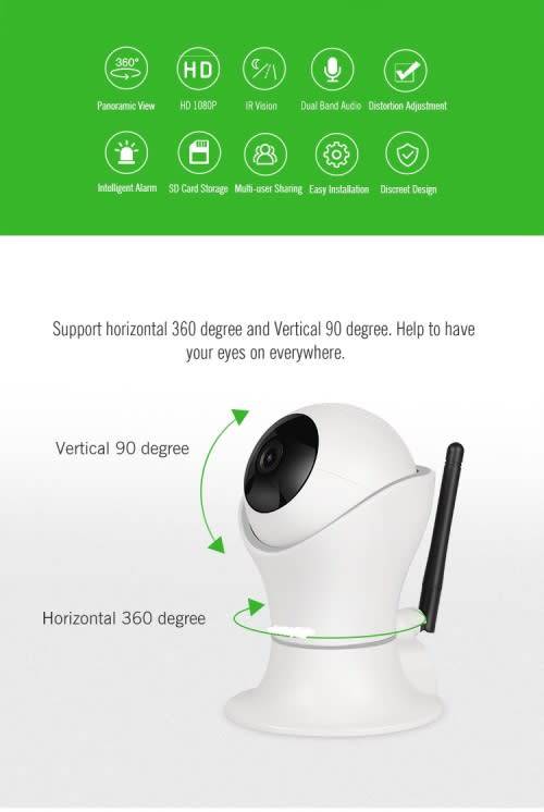IP camera - Wifi PTZ Camera - PTZ Camera - IP Wireless 360 PTZ Panoramic Camera