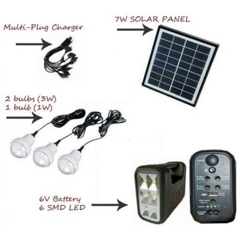 Solar Light Kit -  Outdoor Solar Lighting System - 3 Bulb LED Solar Light Kit
