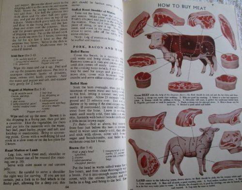 Woman's Own Cook Book - 1964