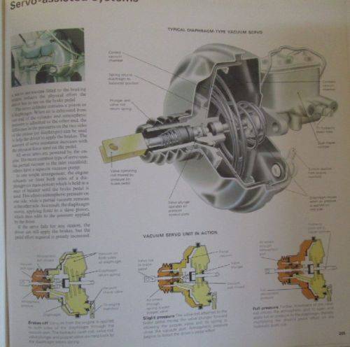 The South African Car Book - AA