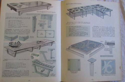 The Reader's Digest Do-It-Yourself Manual