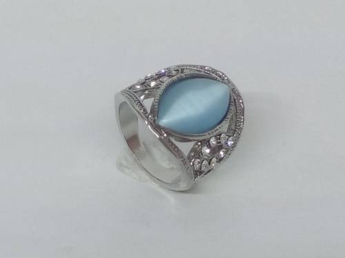 BEAUTIFUL! Ring With Simulated Turquoise Stone Size 7 US