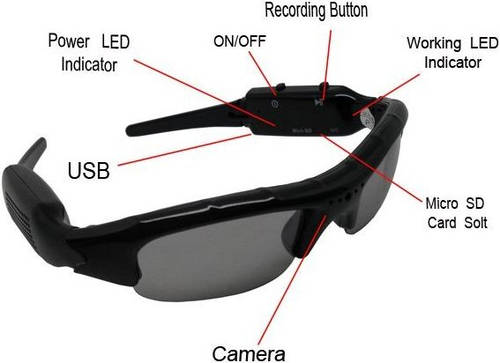Spy Camera Sunglasses