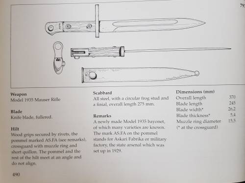 TURKISH MODEL 1935 BAYONET
