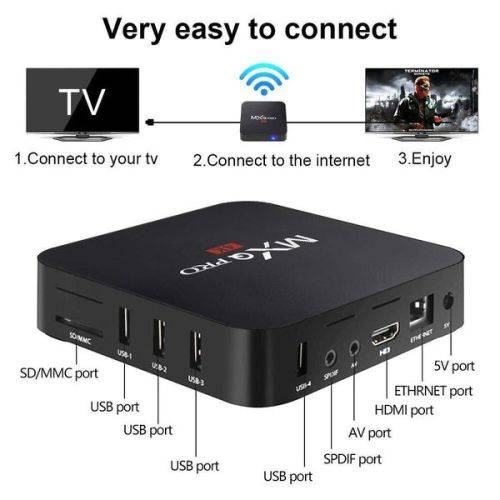 MXQ Pro Ultra HD 5G TV Box - 4GB/32GB Netflix Preloaded