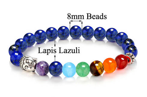 Buddha Lapis Lazuli Chakra Bracelet for Men and Women - Natural Stone