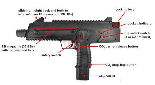 UMAREX STEEL STORM TACTICAL BB GUN