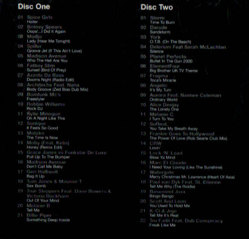 CD: Now Dance 2001 double cd