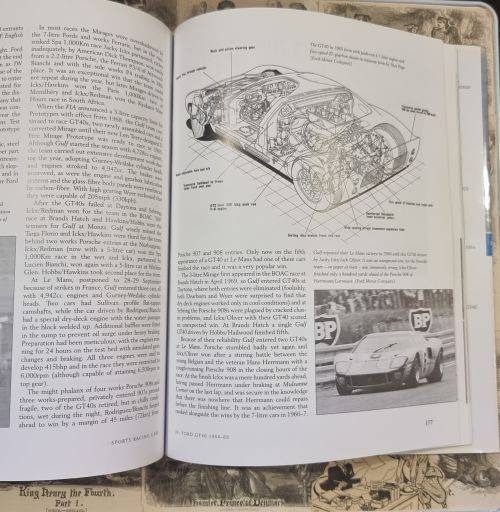 Sports Racing Cars by Anthony Pritchard - Hardcover