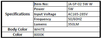 5W 8000K LED Downlight Set 5 Pack (Adjustable Downlight)