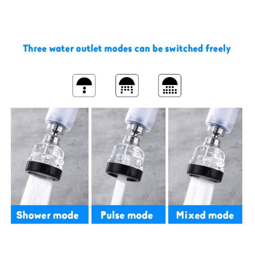 Three-Speed Adjustable Faucet