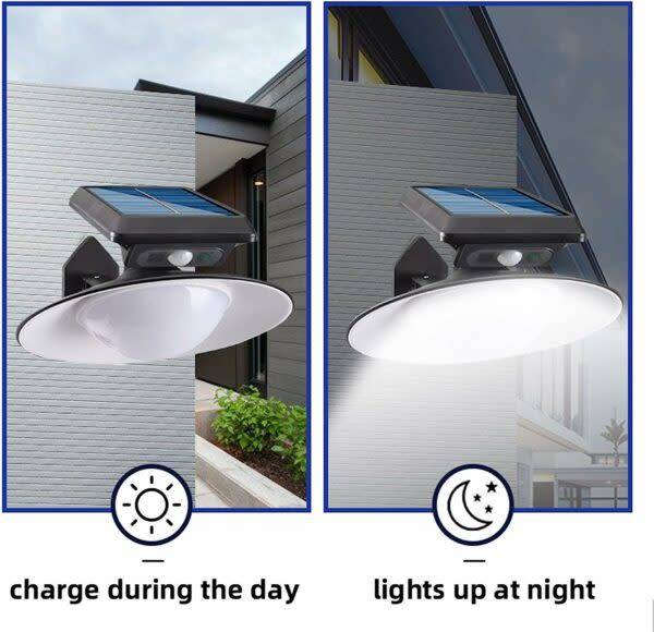Ultra-Bright Led Induction Solar Motion Induction Camping Light With Remote Control