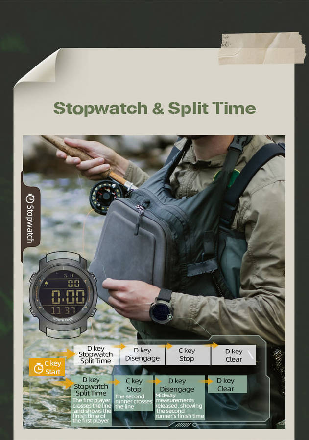 NORTH EDGE Men`s Tactical Alarm Stopwatch Laker II Watch