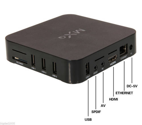 **New 2020** 4K Multimedia TV, Gaming Box. 2GB+16GB. Android 7.1, WiFi, HDMI, 4 x USB, SD