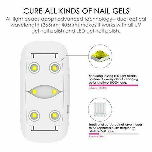 Beautiful UV Nail Lamp. High Quality. 36w. Available in Pink or White colour.