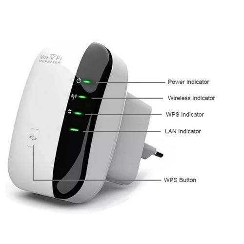 300Mbps Wireless Wifi Repeater, Range Extender & Signal Booster