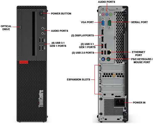 7th GEN Lenovo ThinkCenter i5 @ 3.00Ghz, 8gb Ram, 500gb HHD, WiFi, Windows 10