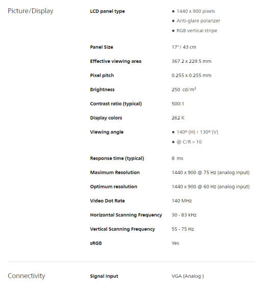 17` Philips Widescreen display, VGA, 1440x900 Resolution