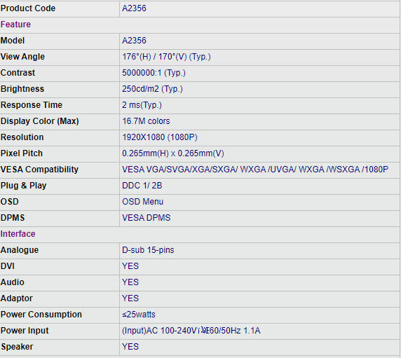23` Mecer A2356 LED Widescreen Display , DVI, VGA, Built in speakers, 1920x1080 Resolution