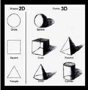 Secrets To Drawing 3D