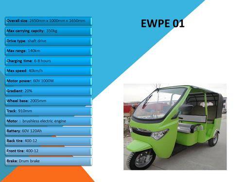 Electric Tuk Tuk Taxi