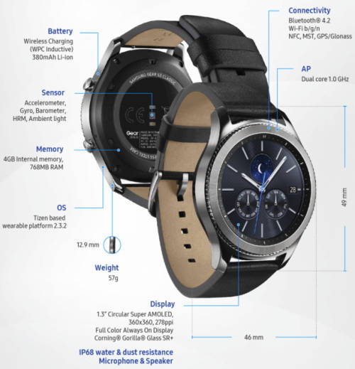 Combo:Samsung Galaxy S8 Plus and Samsung Gear S3 Classic and Samsung J5 Prime - Low R1 Start