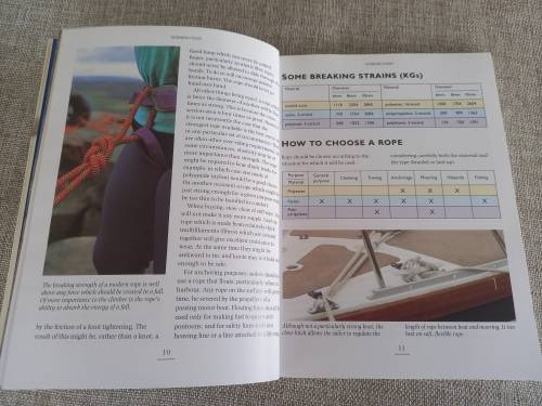 The Pocket Guide To Knots - Peter Owen