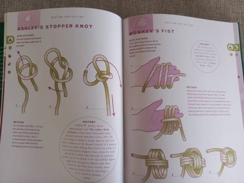 The Complete Book of Knots - Geoffrey Budworth