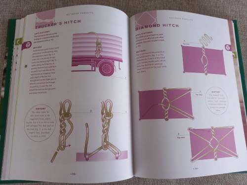 The Complete Book of Knots - Geoffrey Budworth