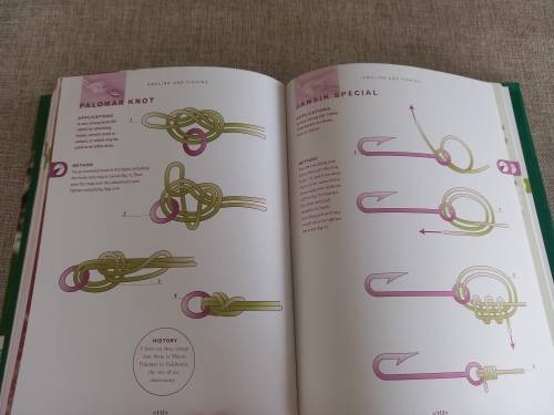 The Complete Book of Knots - Geoffrey Budworth