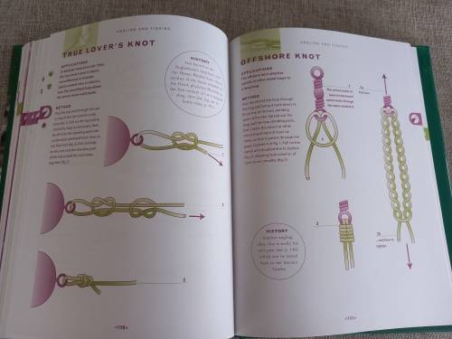 The Complete Book of Knots - Geoffrey Budworth