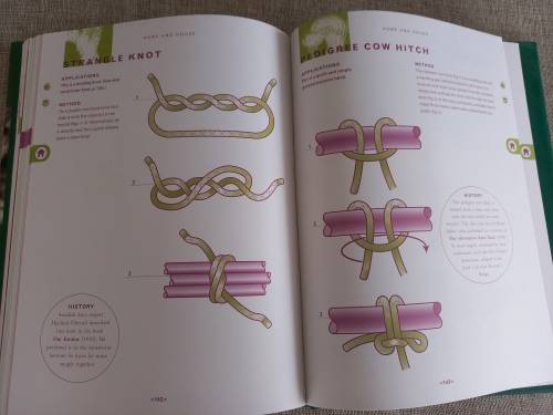 The Complete Book of Knots - Geoffrey Budworth