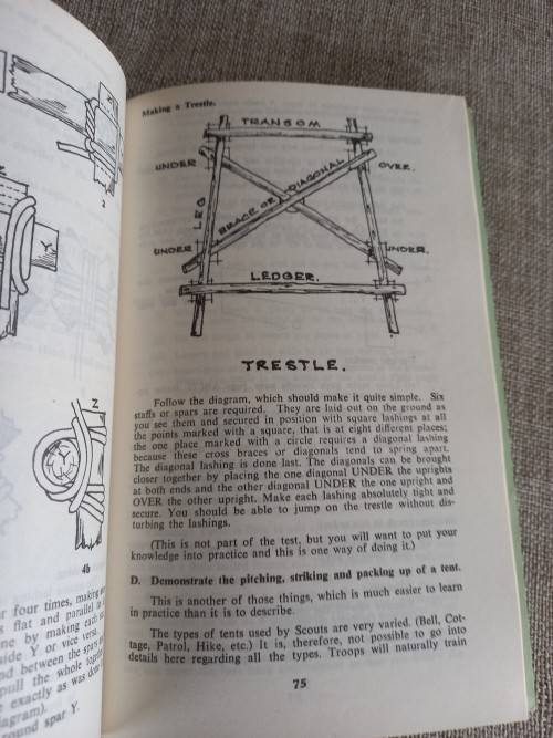 The Scout Trail - The Boy Scouts of South Africa