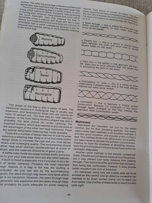 The Camping Book Scouts Canada
