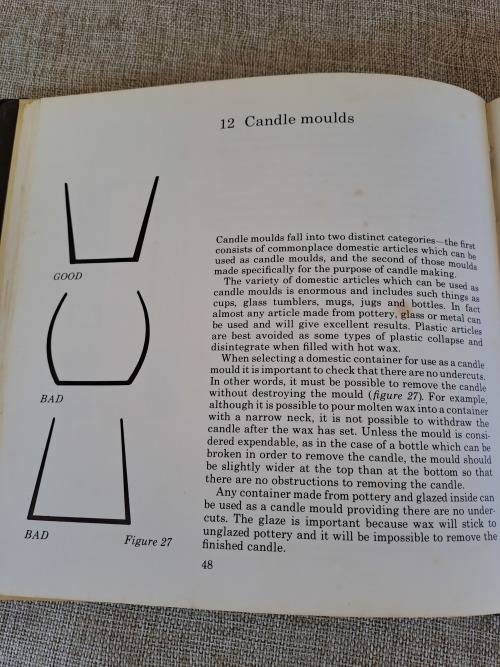 Introducing Candlemaking - Paul Collins