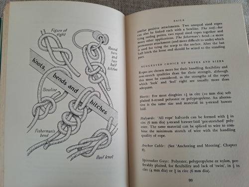 The Dinghy-Owner`s Handbook - Dave Jenkins