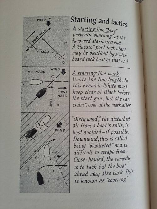 The Dinghy-Owner`s Handbook - Dave Jenkins