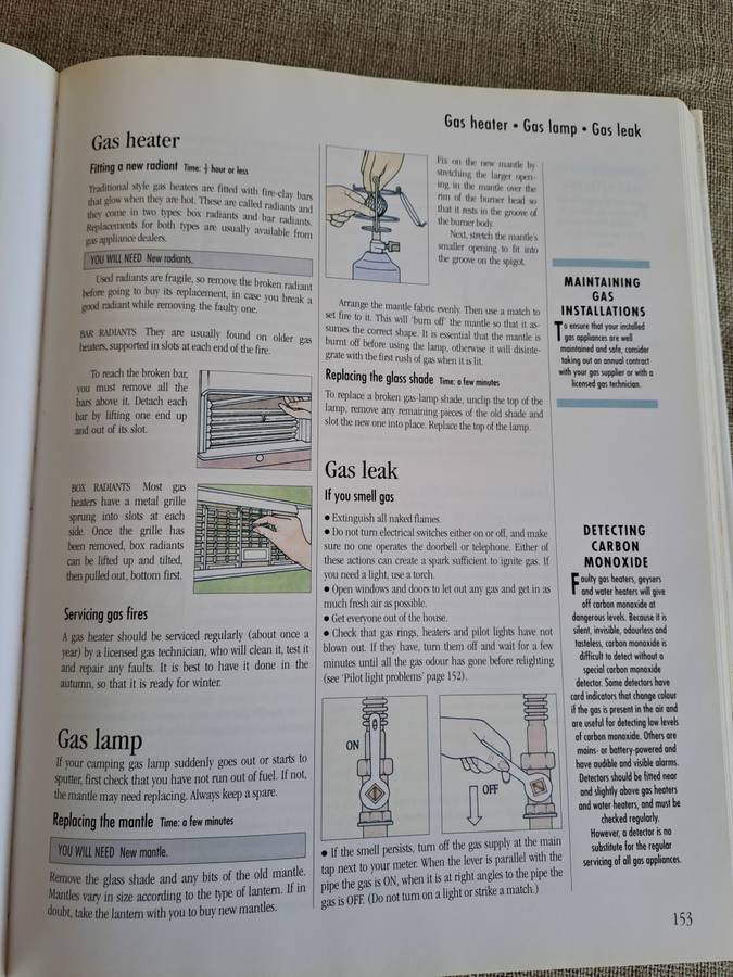 How to Fix Just About Anything - Reader`s Digest