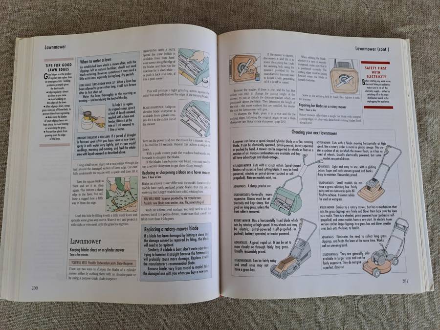 How to Fix Just About Anything - Reader`s Digest