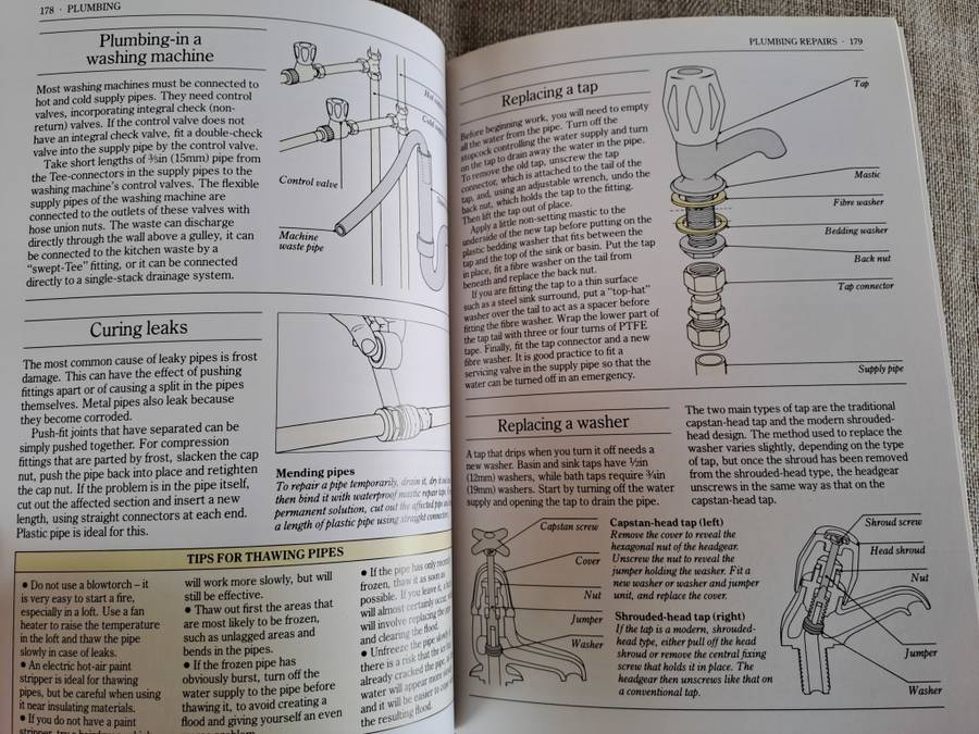 Home Repair Pocket Encyclopedia